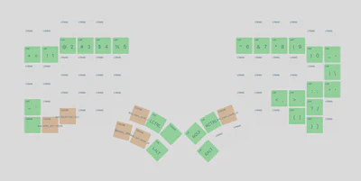 Glove80 layer: symbols and numbers via mod‑taps with sticky modifiers under the thumbs